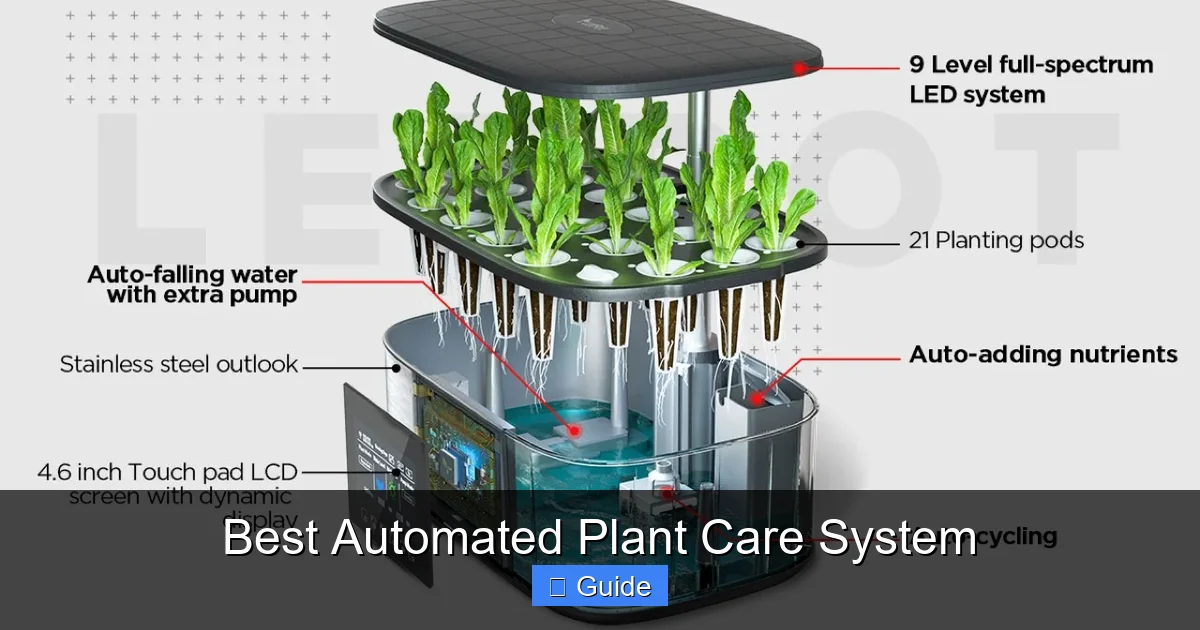 Best Automated Plant Care System