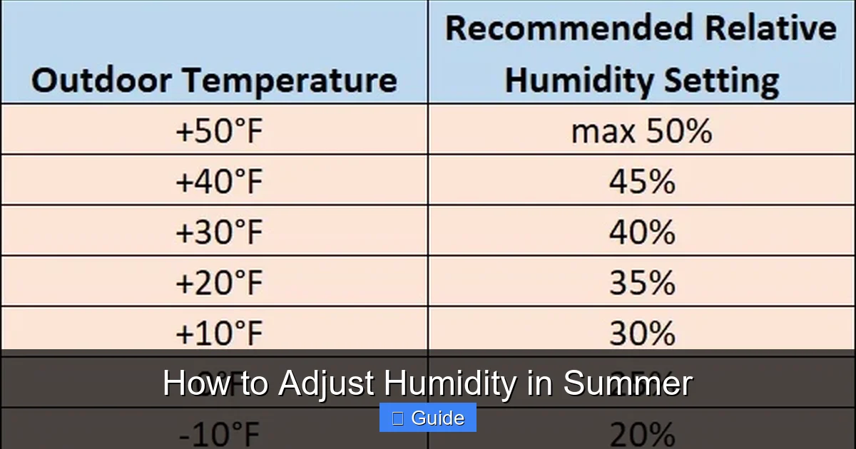 How to Adjust Humidity in Summer